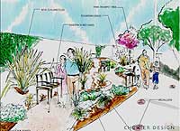 WSIA Landscape Vision Artist Rendering